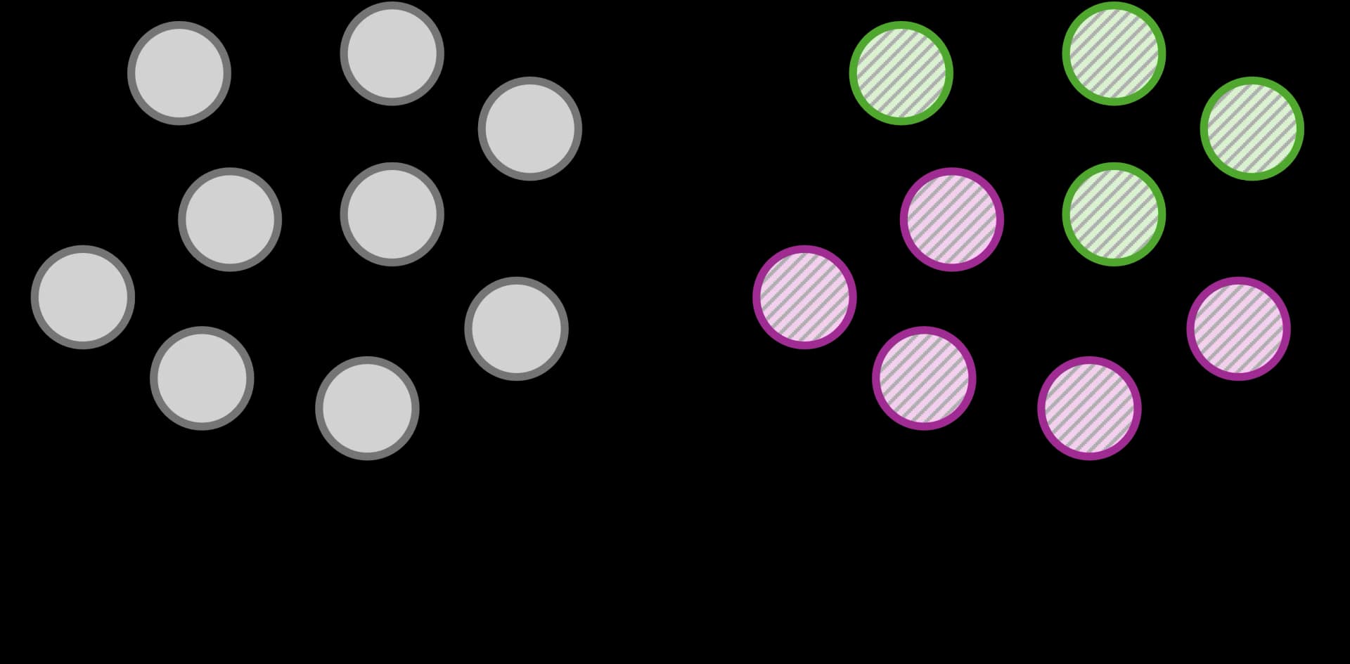 Random Walk Embedding